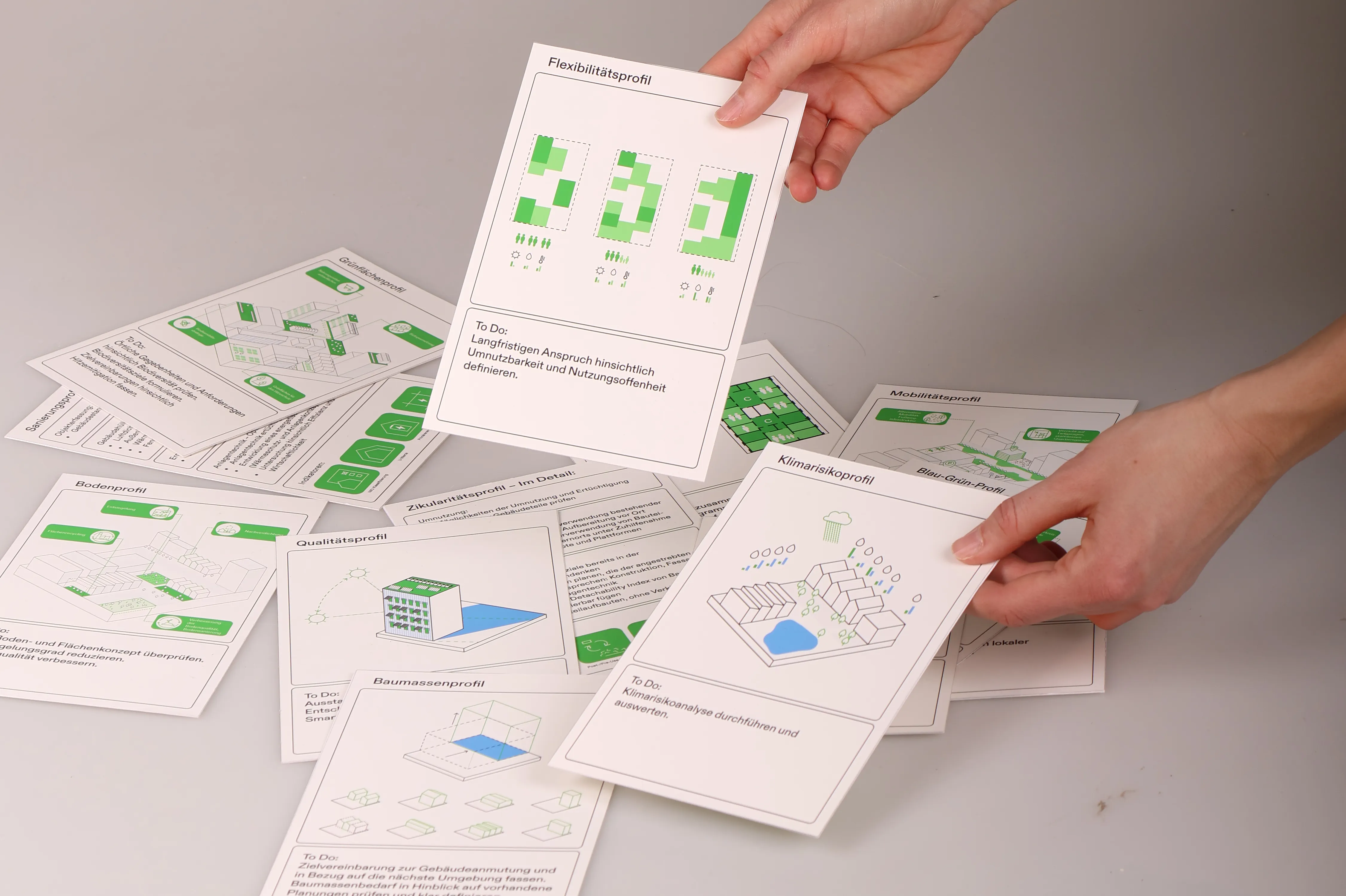 Three action cards: Qualitaetsprofil Solarprofil Zirkularitaetsprofil