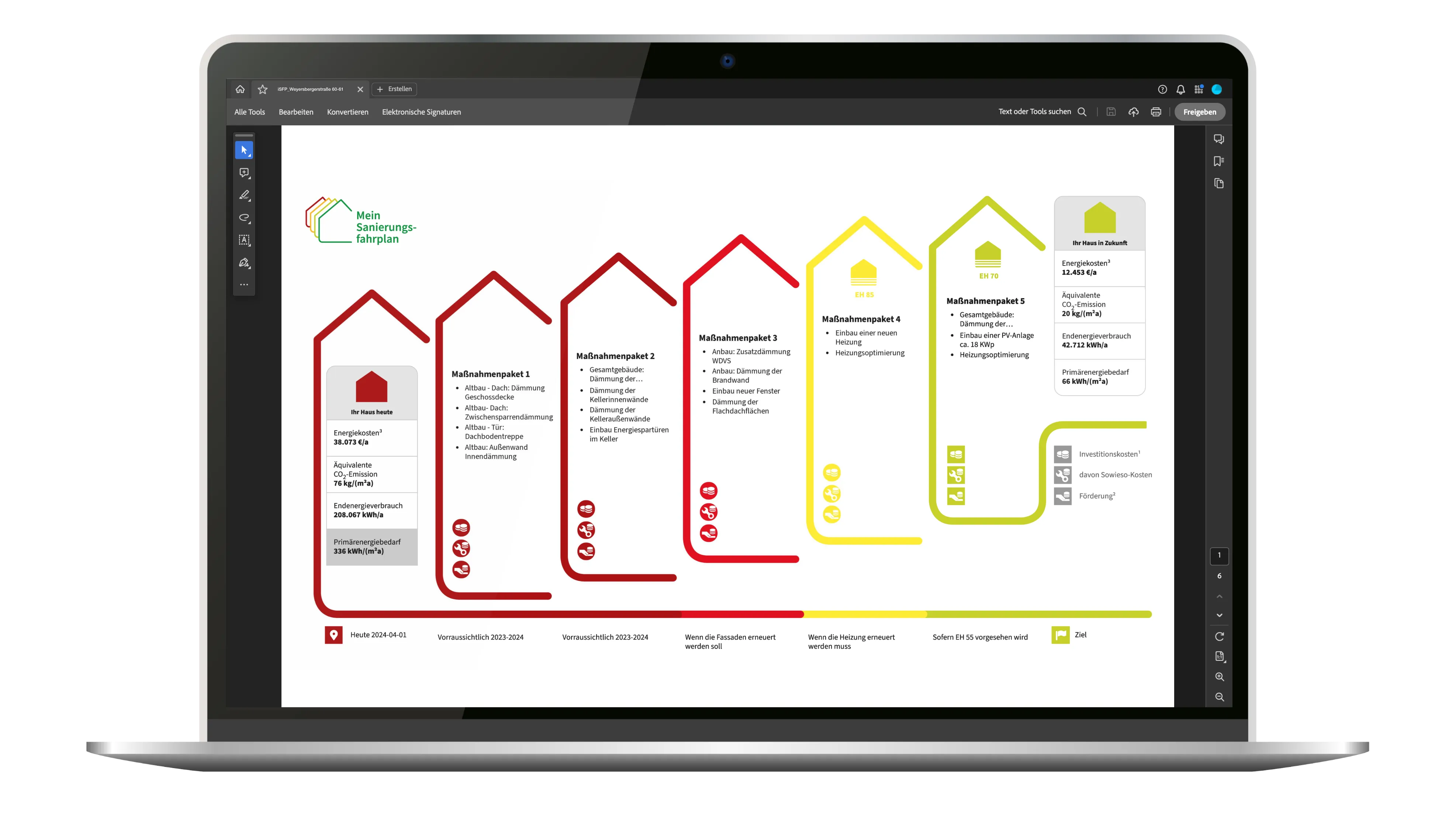 Individuellen Sanierungsfahrplan mit fünf Maßnahmenpaketen