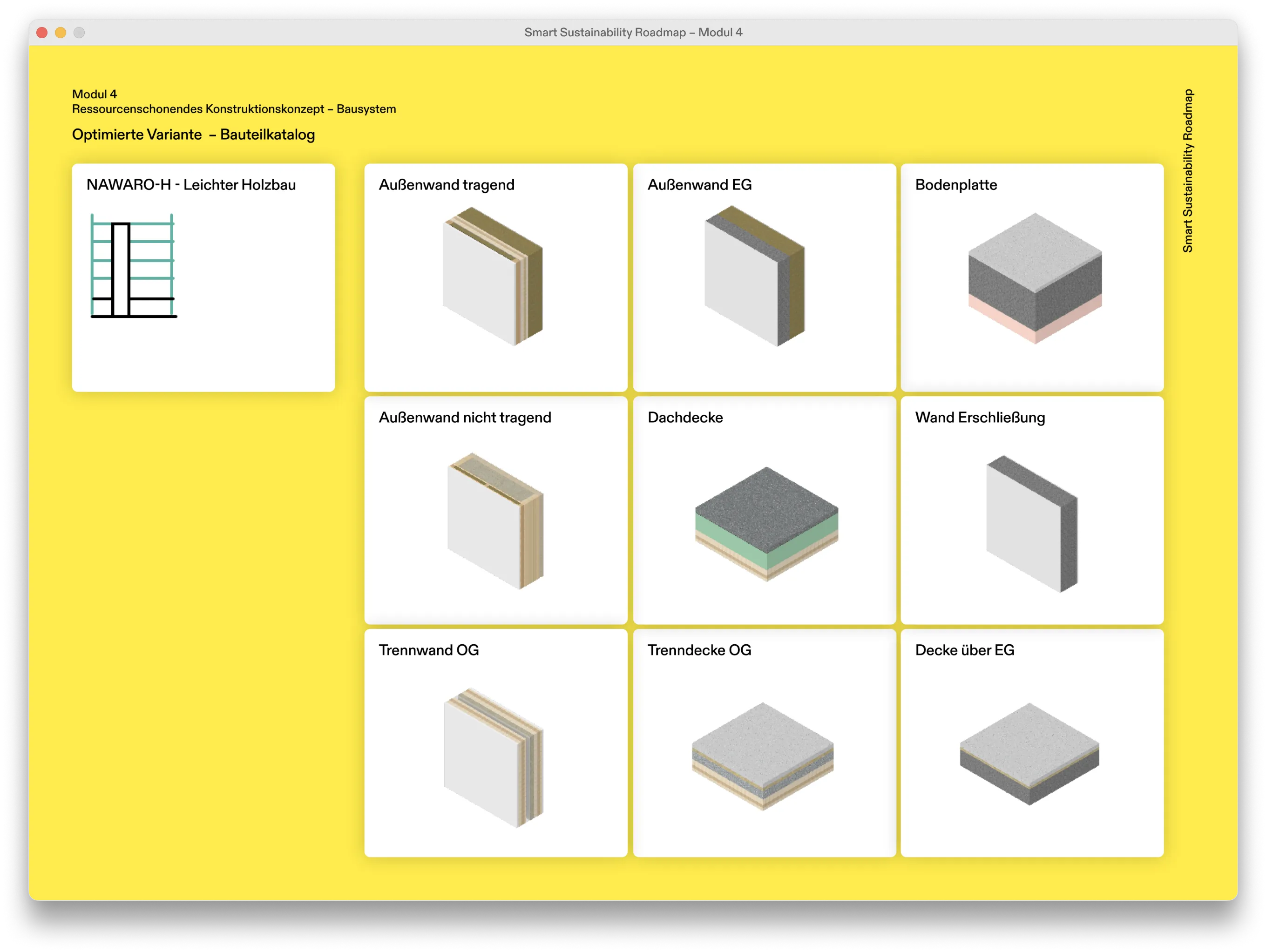 Das Bausystem “Nawaro-H” | Leichter Holzbau erreicht das höchste Treibhauspotenzial.