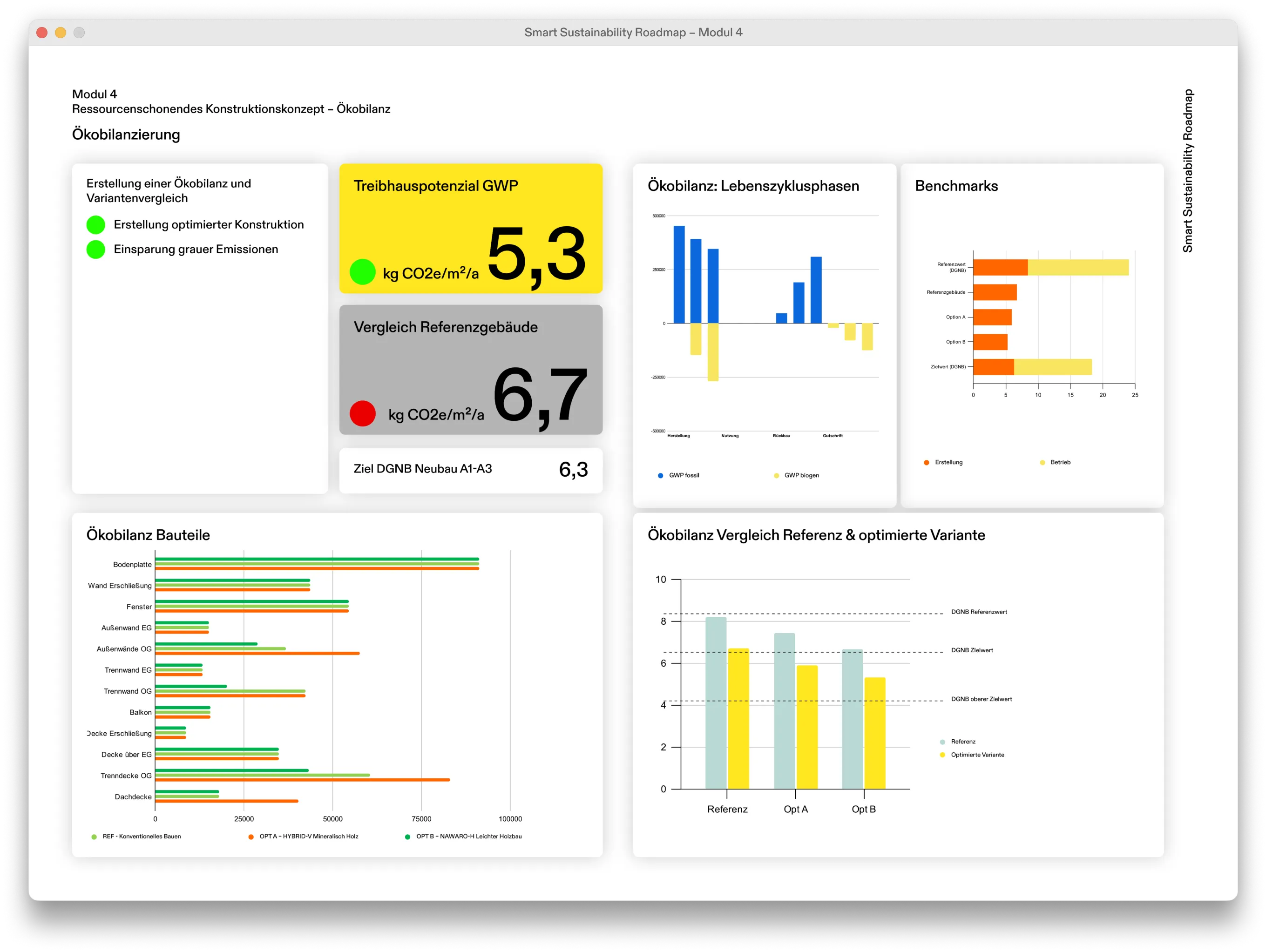 Die QNG Benchmark für den klimafreundlichen Neubau ist nur mit der optimierten Variante NAWARO-H zu erreichen.